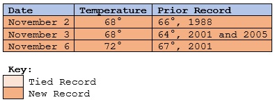 Table-Nov-2020-4.jpg