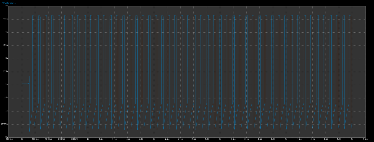 Epyx500XJ Waveform
