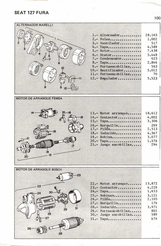despiece seat 127 y Seat fura_000079 (43)