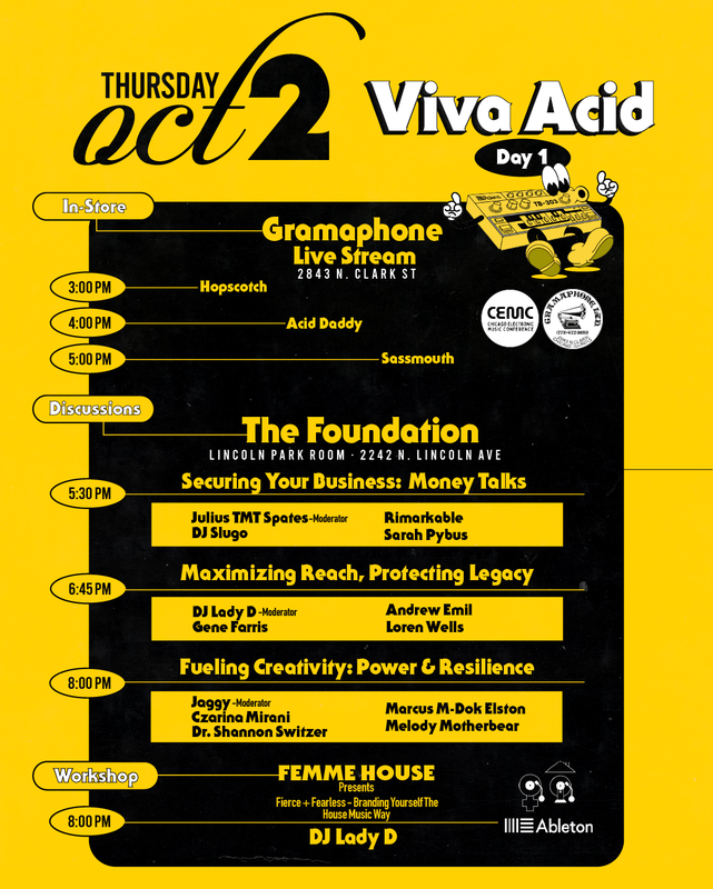 viva acid3