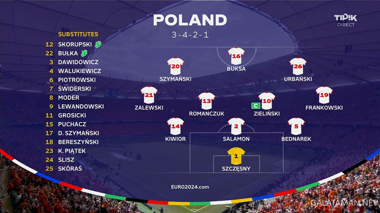 20240616-POL-NED-EU24_1BE.ts_snapshot_00.07.56.423