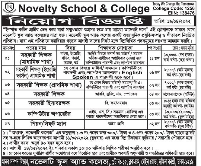 Novelty School & College Job Circular 2022