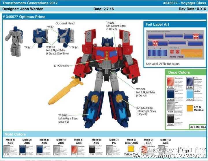 Titans-Return-Upcoming-Voyager-Optimus-Prime