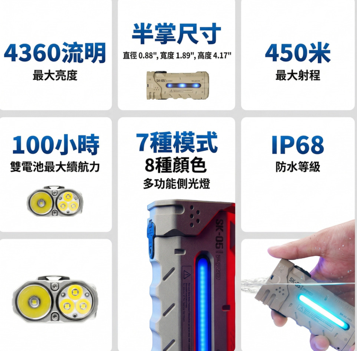 [達人專欄] LOOP GEAR SK05 PRO II 多功能手電筒 開箱與測試 - s1234567的創作 - 巴哈姆特