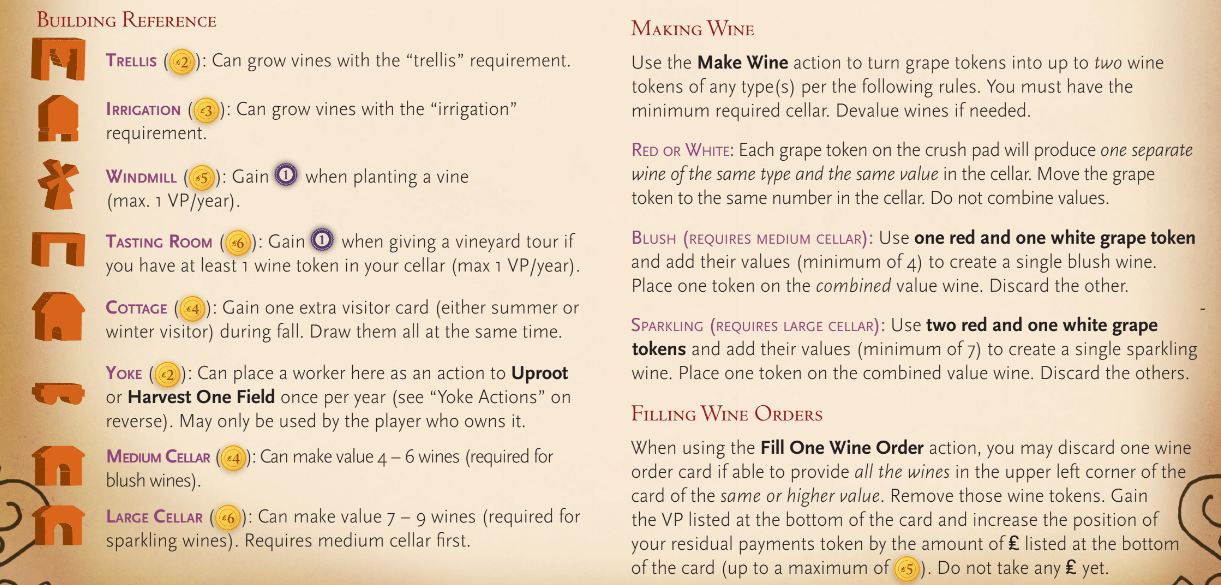 Viticulture tooltip text suggestions (1)
