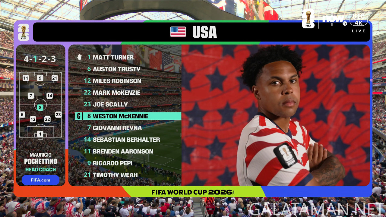 [Image: 20260625-TUR-USA-WC26-F-NOW-4K-mkv-snaps...45-802.jpg]