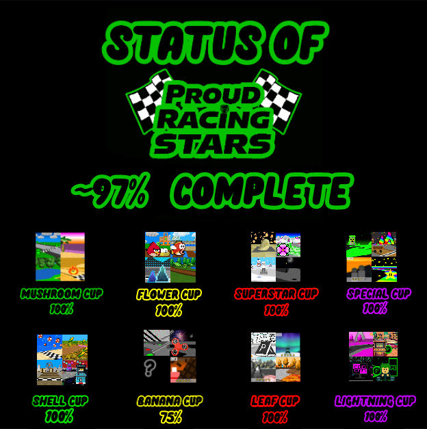 https://i.postimg.cc/15jSRKBK/Proud-Racing-Stars-Status-97.jpg