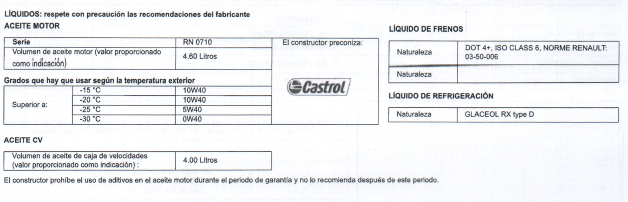consumibles