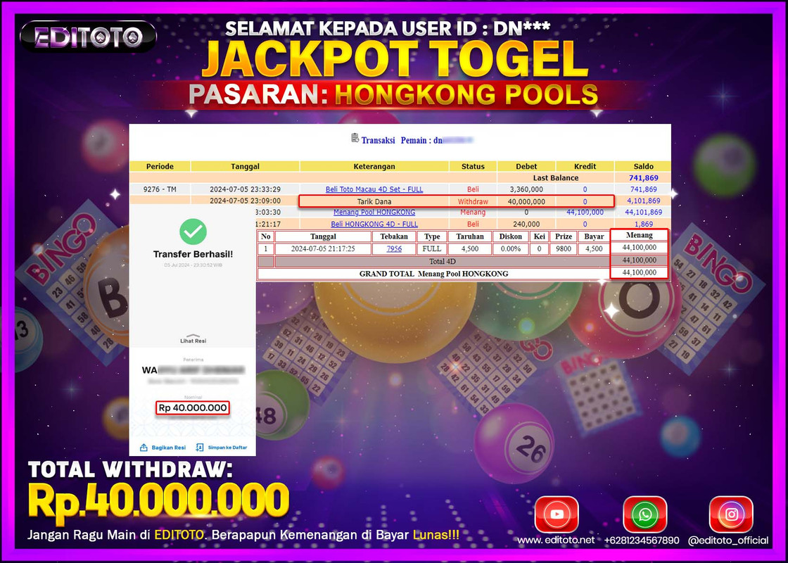 JACKPOT  TOGEL HONGKONG Rp.40.000.000.,- LUNAS