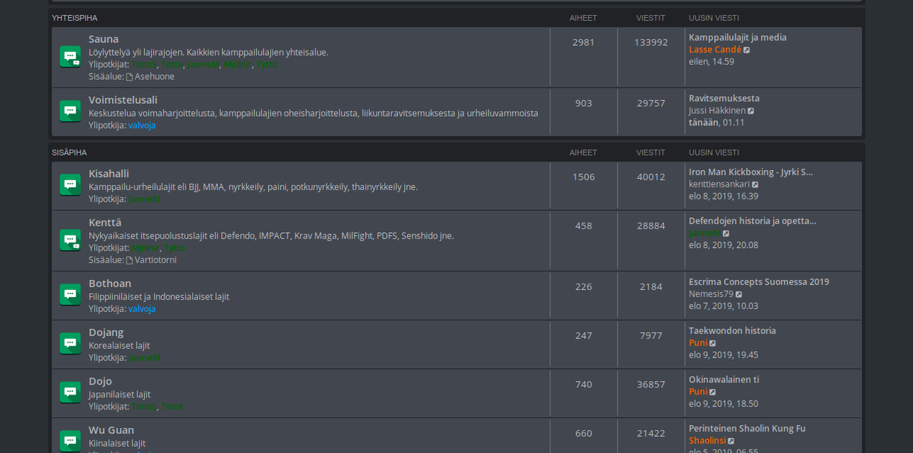 Screenshot_2019-08-12 Keskustelujen etusivu(4)