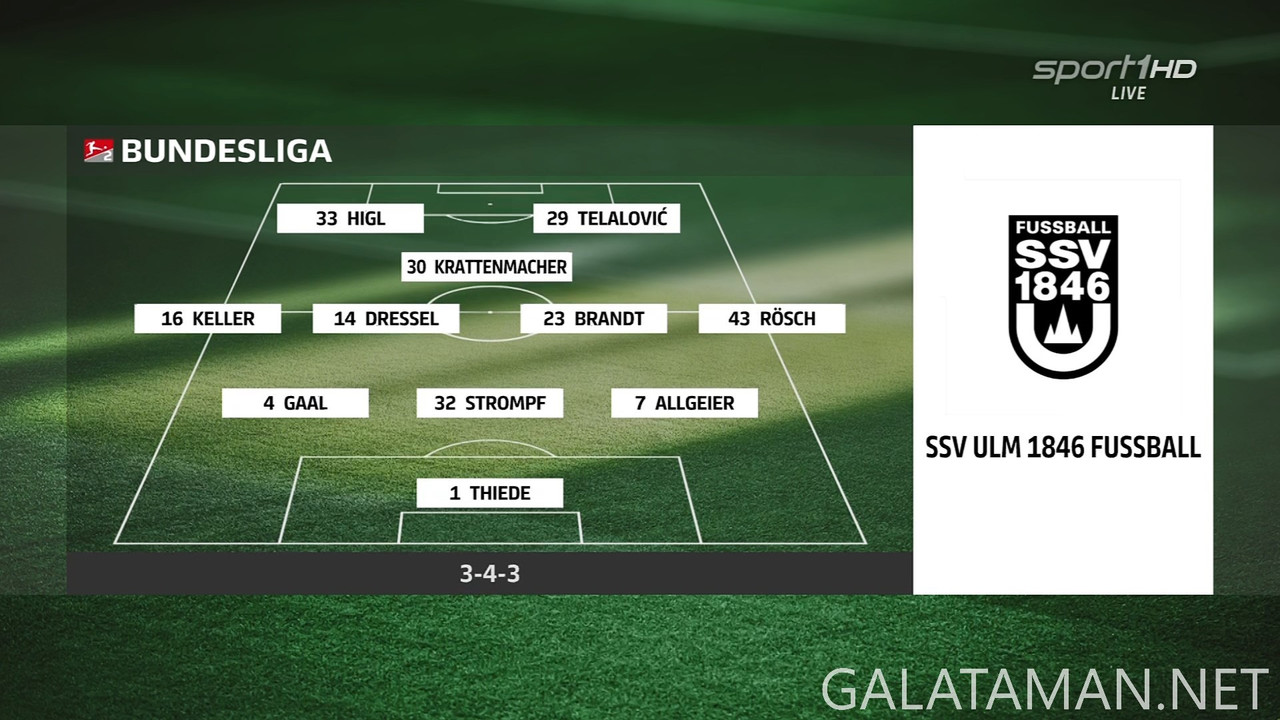 20250510-HSV-ULM-2BL_F-1080.ts_snapshot_00.02.49.127