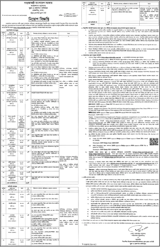 DPP Job Circular 2023