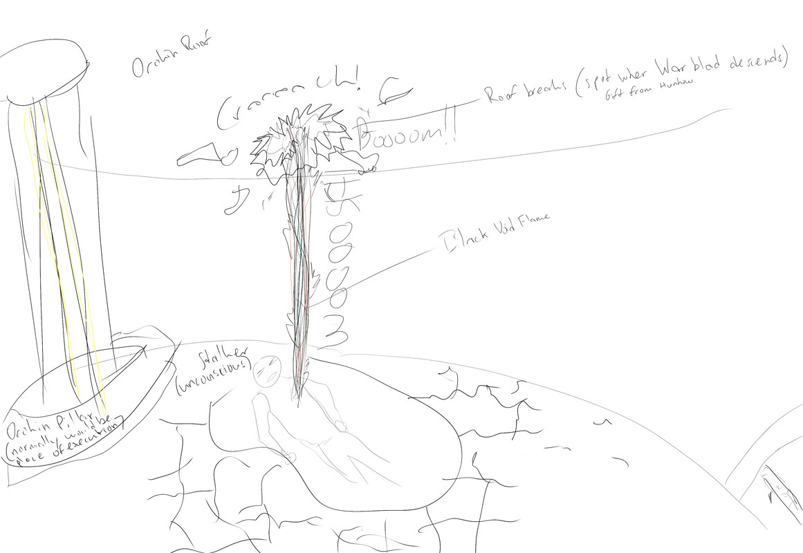 Stalker's Mutation, Black Void Flame, Hatred Eruption, Exaltation of Stalker