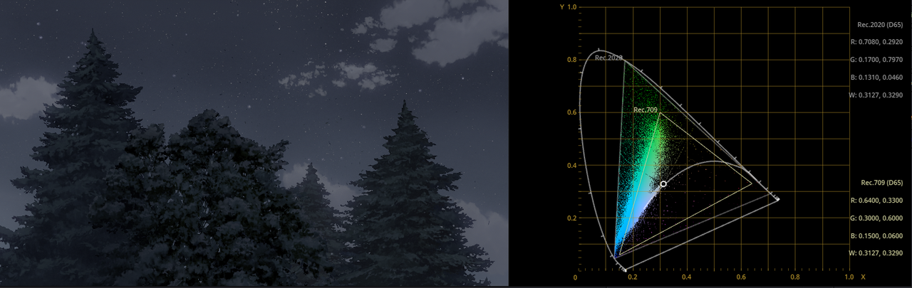 Your Name 4K Rec.2020 7