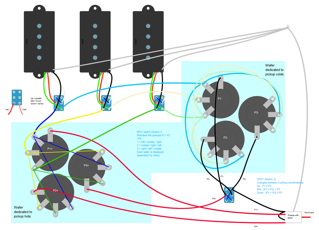 https://i.postimg.cc/15pq2Chg/3p-9way-switch-v4.png