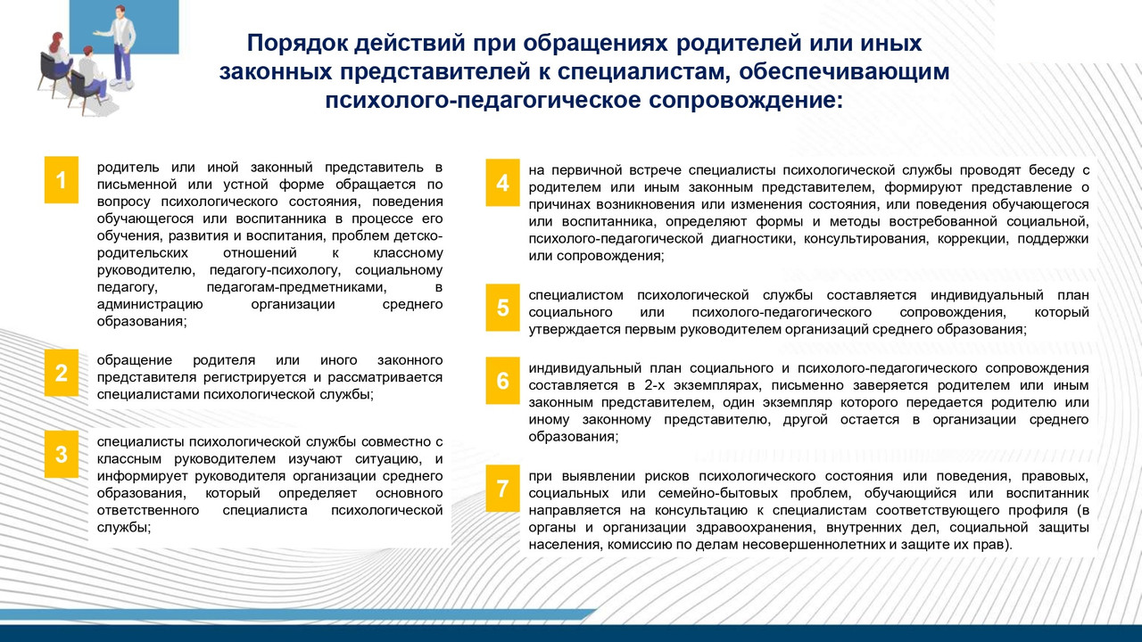 Правила псих службы_page-0012