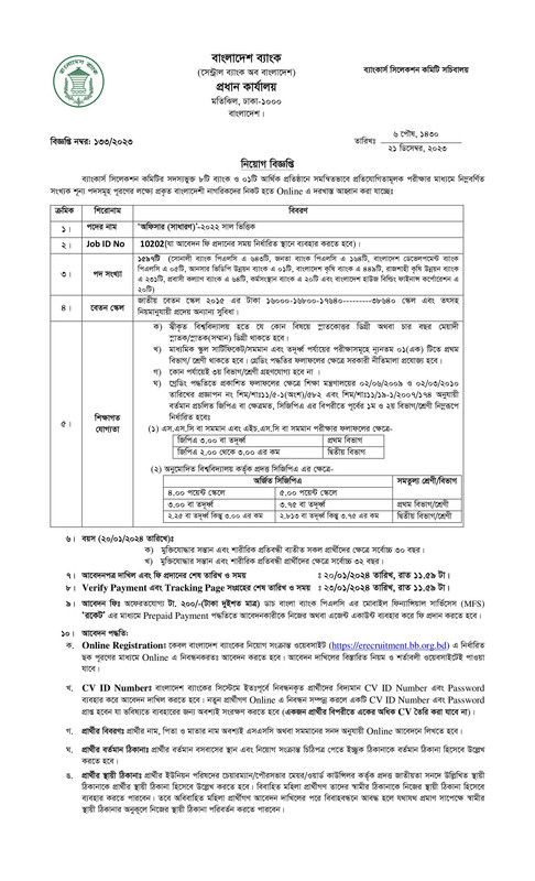 Combined Bank Officer (General) Job Circular 2023 PDF-1