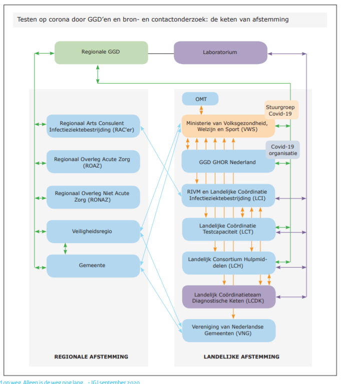 Schermafbeelding-2020-10-23-144753.png