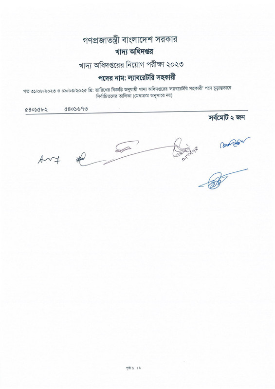 DGFood-Final-Result-2025-PDF-10