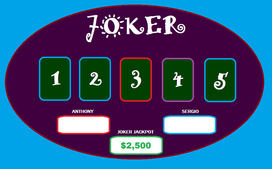 JOKER test game NGC Net Game Central