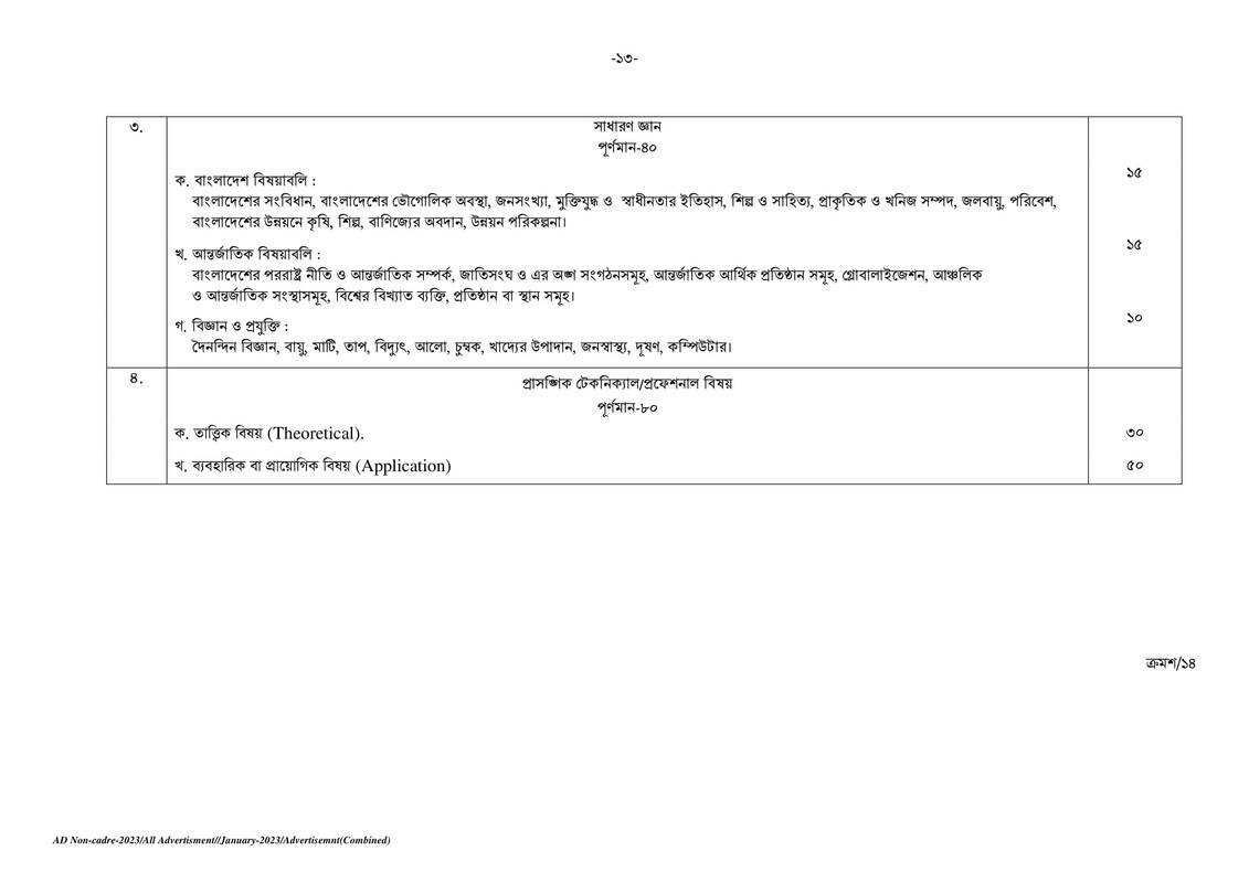 BPSC-Non-Cadre-Job-Circular-2023-4-19-PDF-13