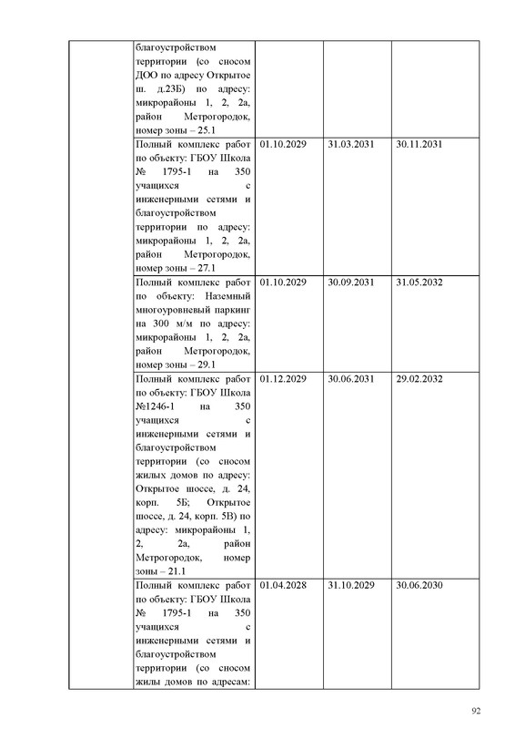 ПД_Страница_092