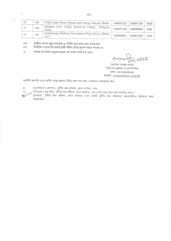 ACC-MCQ-Exam-Seat-Plan-2025-PDF-2