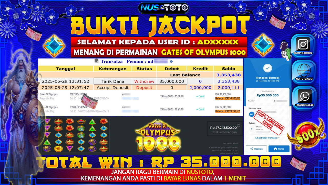 JACKPOT !! MENANG BESAR DI SLOT GATES OF OLYMPUS 1000 Rp. 15.000.000 LANGSUNG DI BAYAR LUNAS NUSTOTO !!