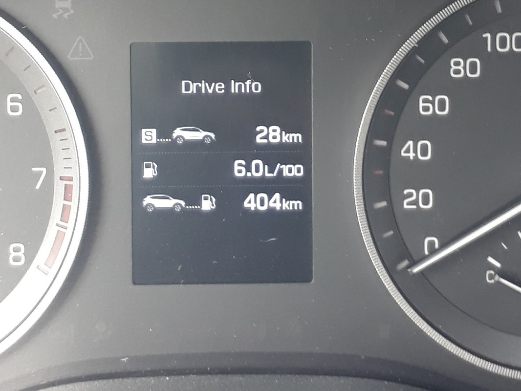 Tucson potrosnja (5)