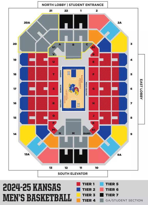Kansas Allen Fieldhouse