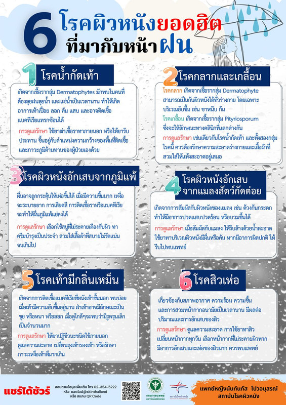 6skinfon