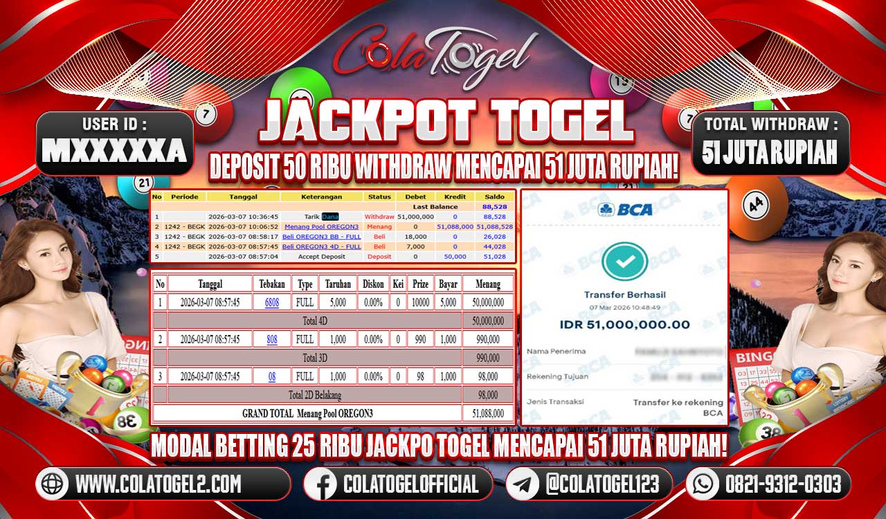 jackpot-togel-12-24-22-2026-03-07