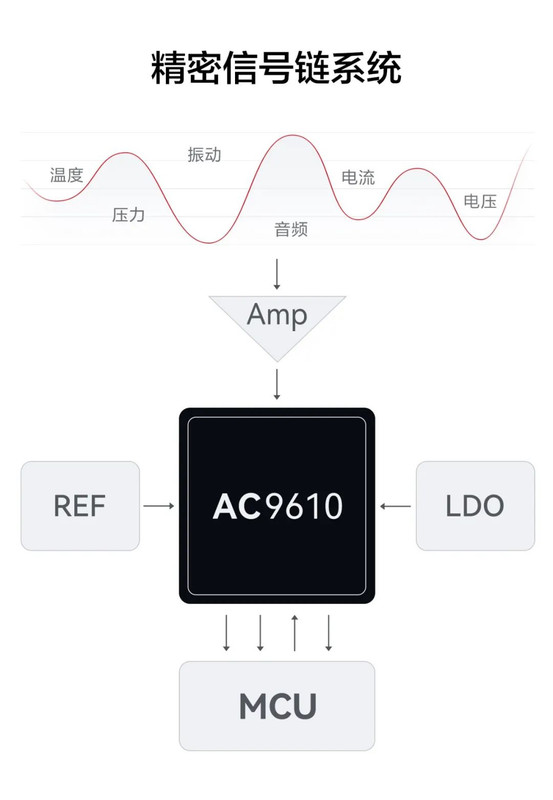 MBXY-CR-54452266a6673e7a739b4ce3b11a3134