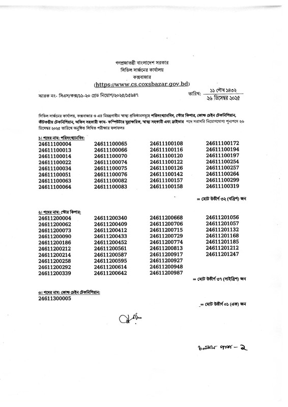 Civil-Surgeon-Office-Cox-s-Bazar-Exam-Result-2025-PDF-1