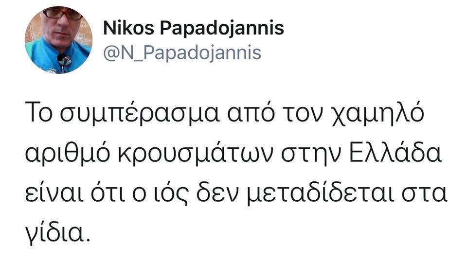 Εικόνα