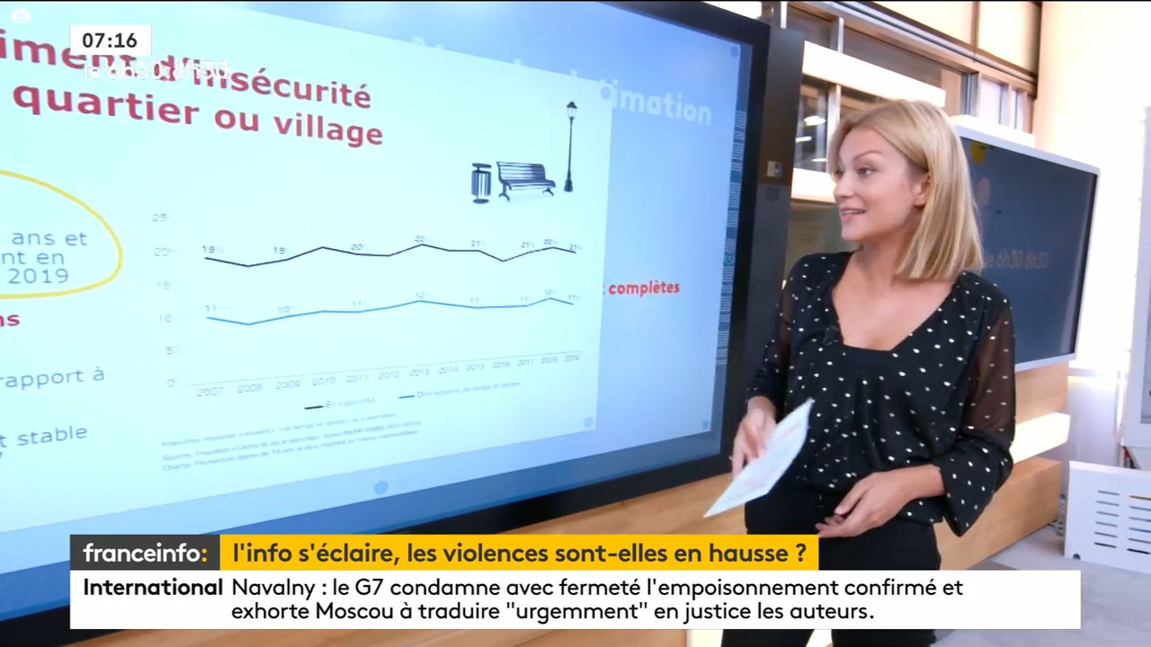 09.09 - 05.29.00 - 9h30. Entre JT, chroniques, invités et revues de p....ts_snapshot_00.53.30.531