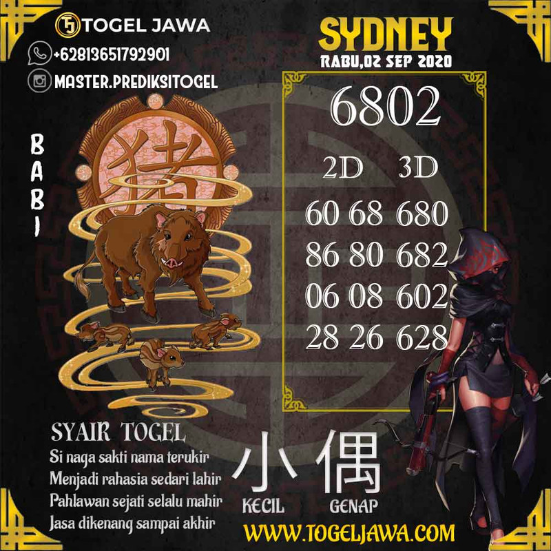 Prediksi Sydney Tanggal 2020-09-02