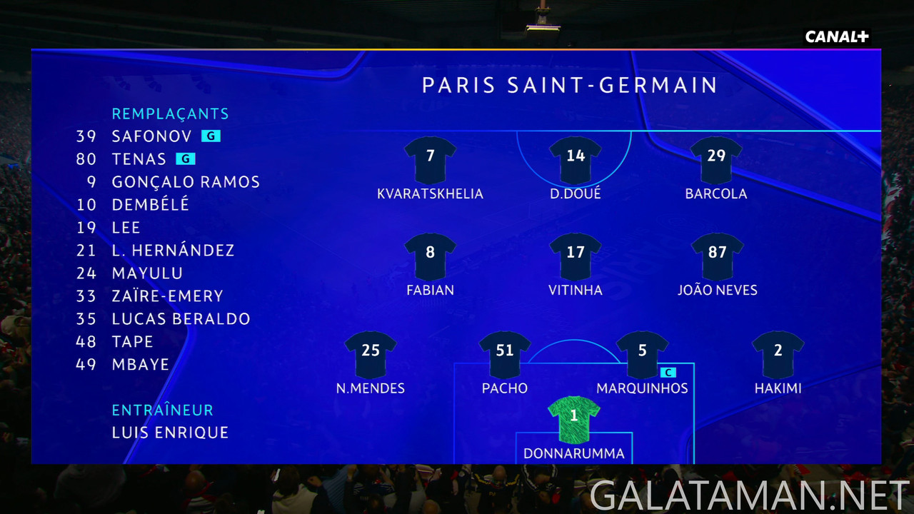 [Image: 20250507-PSG-ARS-UCL-0-FR-4-K-ts-snapsho...55-814.jpg]