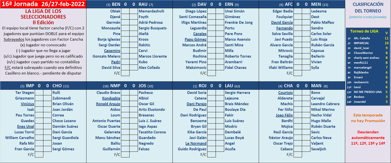 Seleccionadores - 16ª Jornada - Página 2 Marcador-16-A