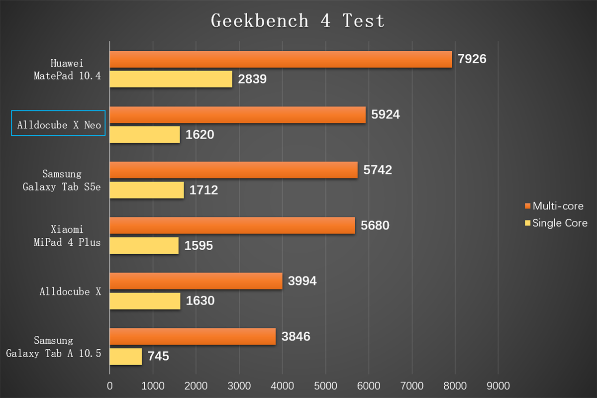 geekbench.png