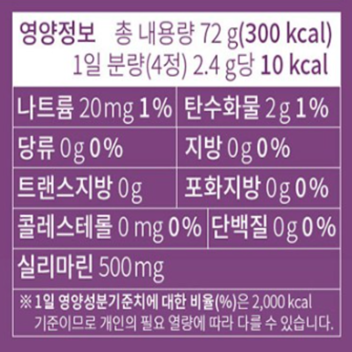 meditamin-milkeussiseul-30000-72g-120jeong-3gae2
