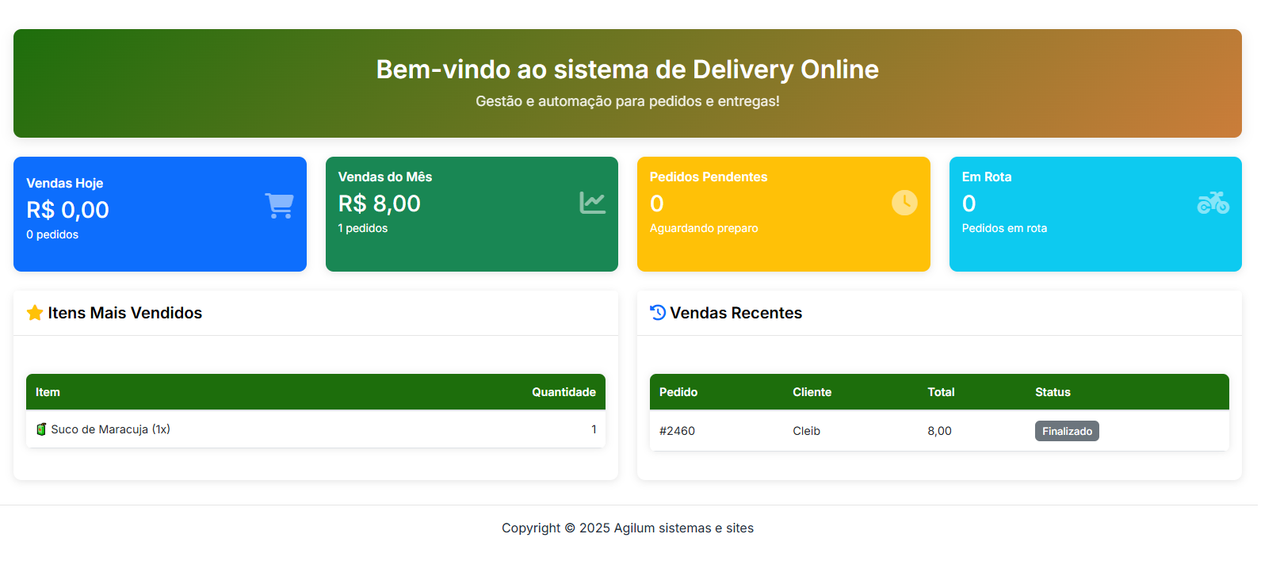 Delivery Agilum Dashboard
