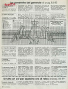 95