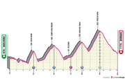 Giro-d-Italia-2026-15-alt