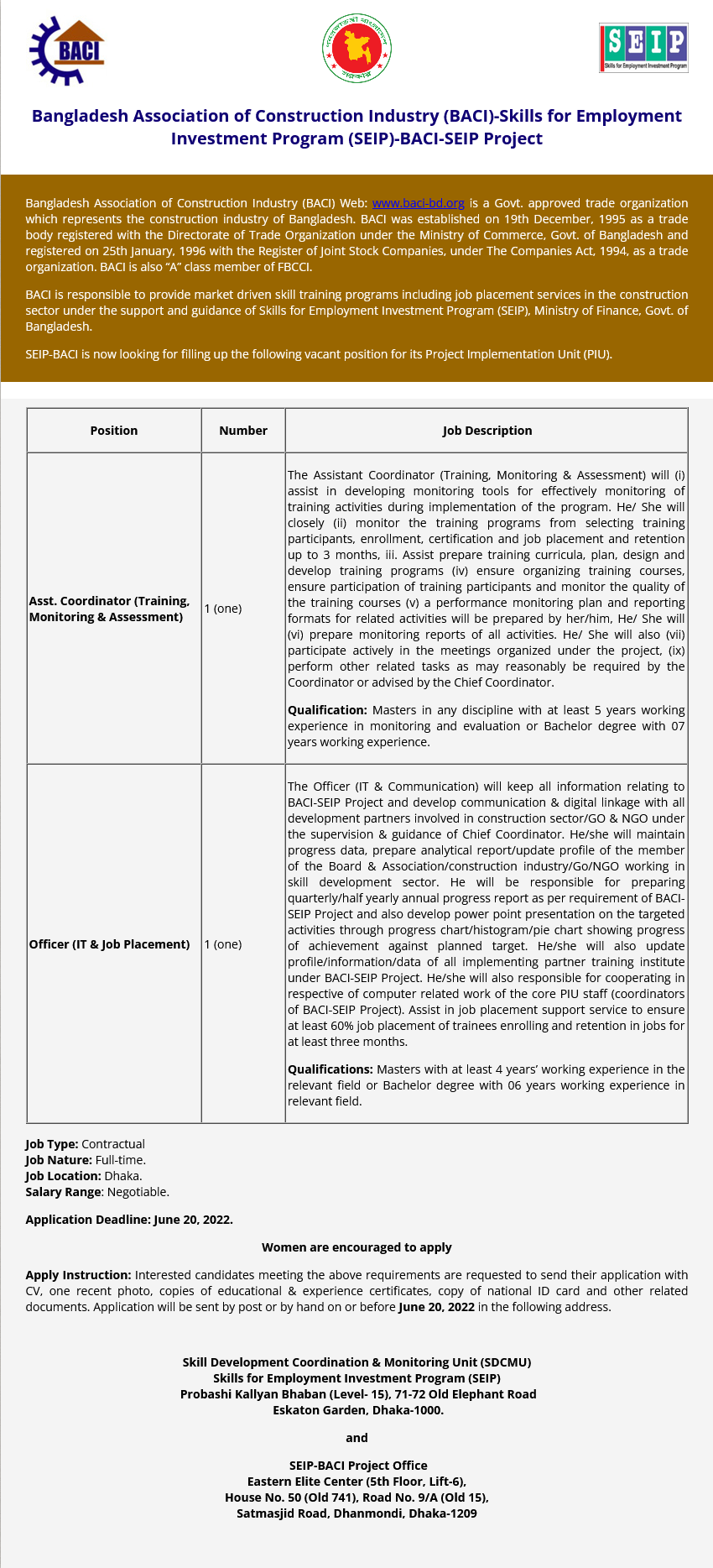 Bangladesh Association of Construction Industry BACI Job Circular 2022
