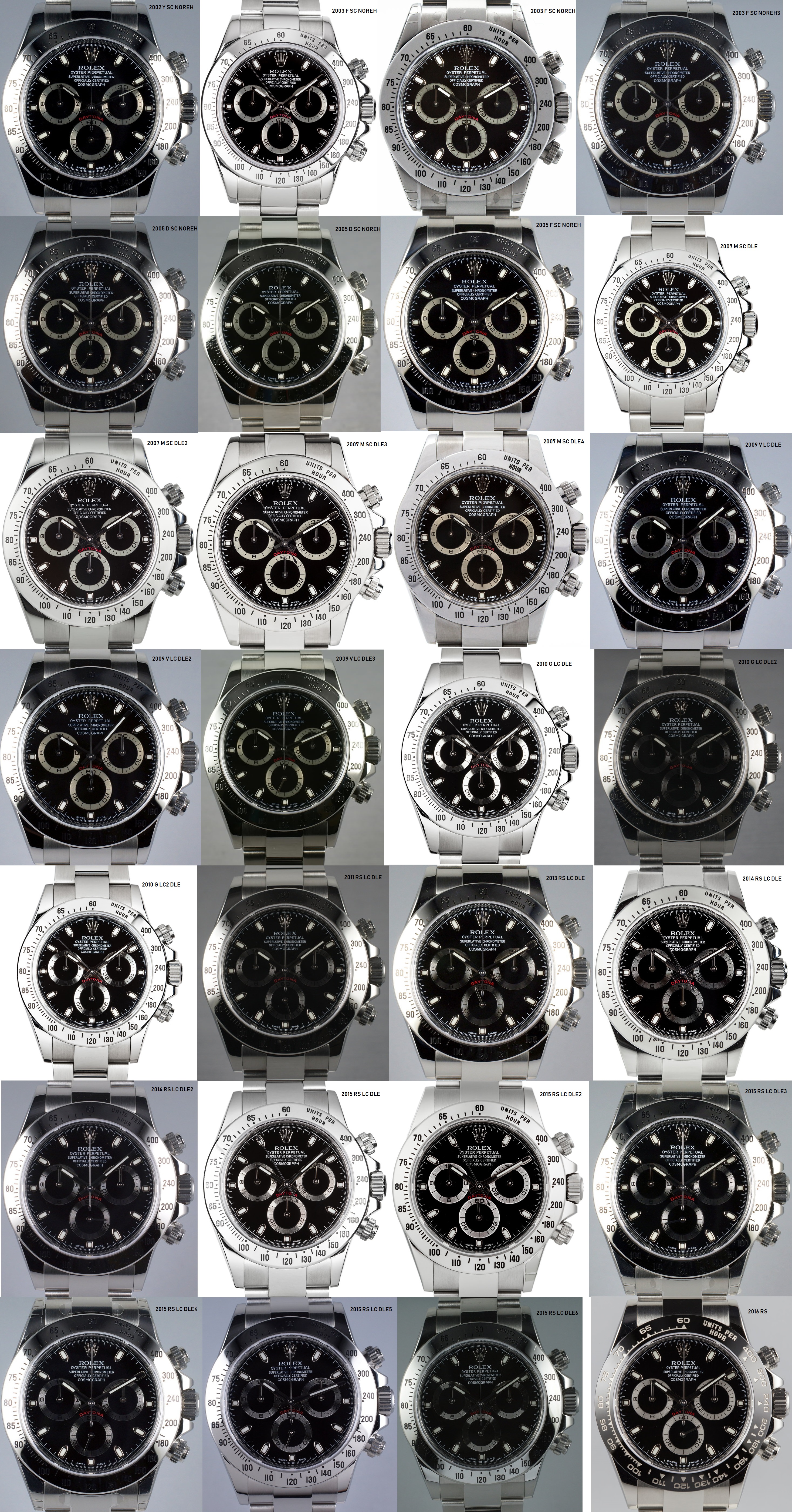 Rolex Daytona 116520 SS dial guide - period variation study - Rolex Forums  - Rolex Watch Forum