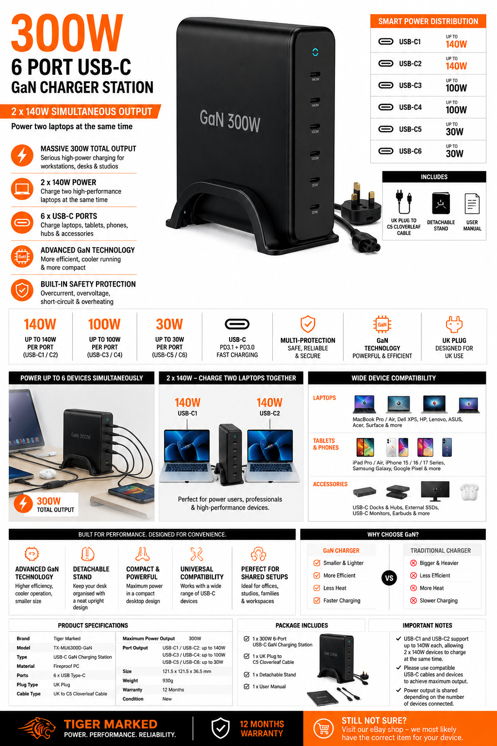 Product Features