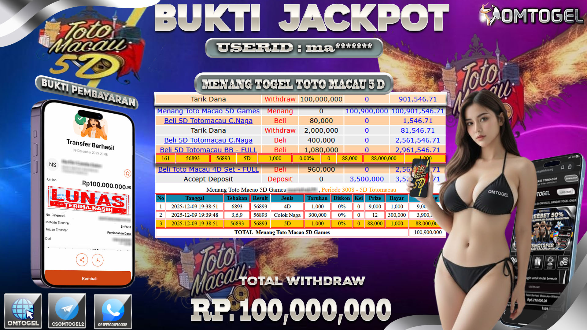 OMTOGEL JACKPOT TOGEL TOTOMACAU5D WIN 5D 4D ,100  JUTA DI BAYAR LUNAS ,-