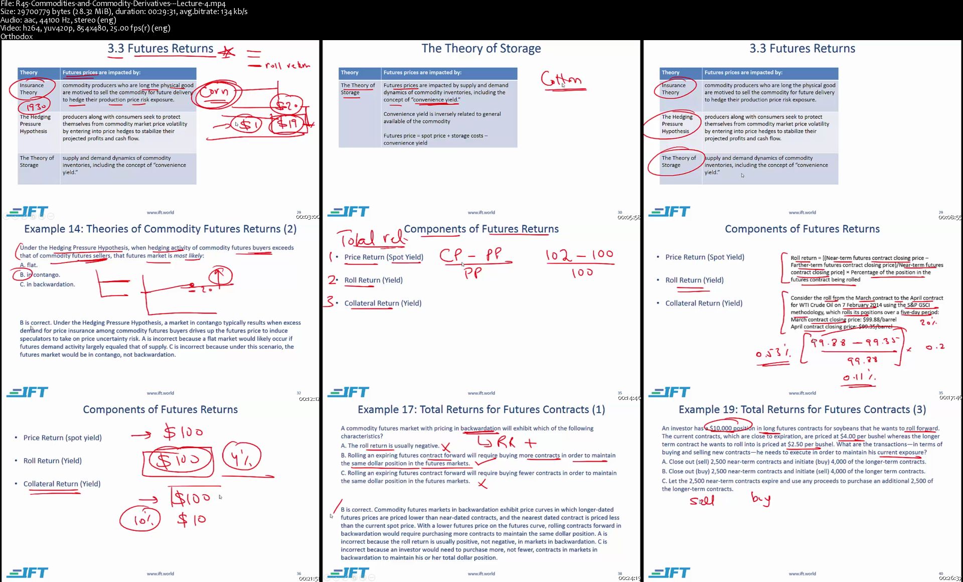 R45-Commodities-and-Commodity-Derivatives-Lecture-4-s.jpg