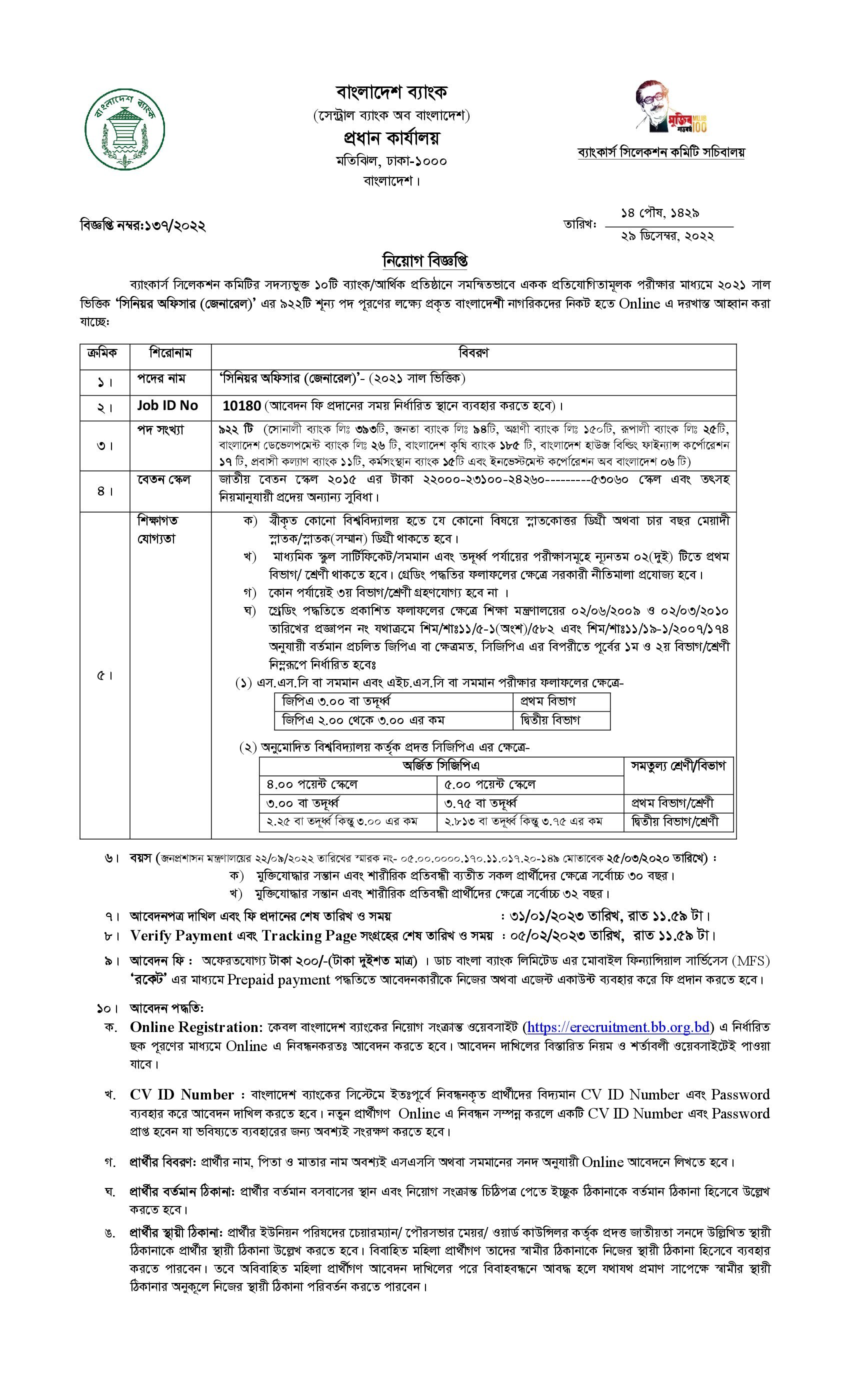 Bangladesh Bank Job Circular 2023